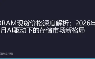 DRAM现货价格深度解析：2026年8月AI驱动下的存储市场新格局