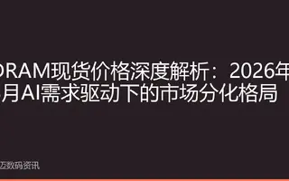 DRAM现货价格深度解析：2026年8月AI需求驱动下的市场分化格局