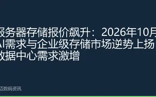 服务器存储报价飙升：2026年10月AI需求与企业级存储市场逆势上扬，数据中心需求激增